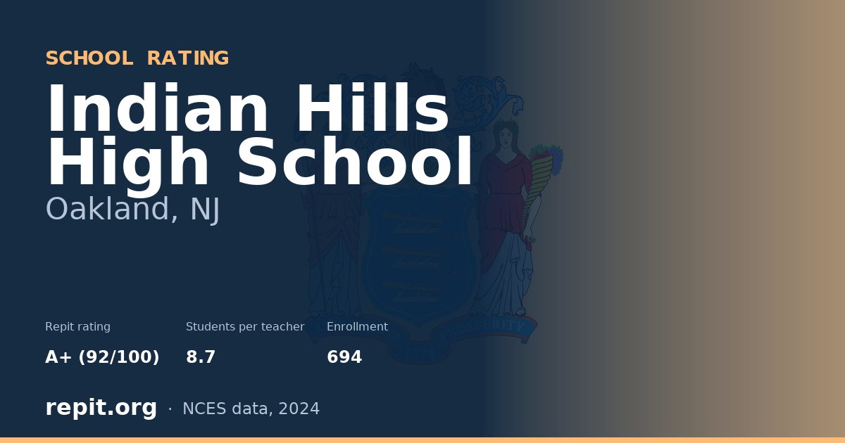 Indian Hills High School, Oakland, NJ — Repit school rating A+ (92/100)
