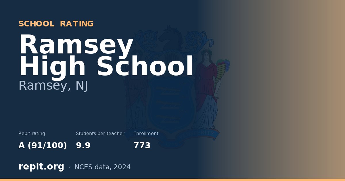Ramsey High School, Ramsey, NJ — Repit school rating A (91/100)