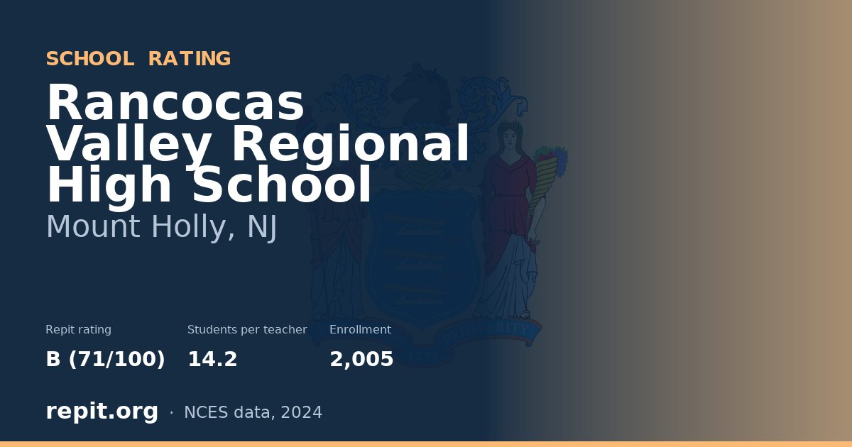 Rancocas Valley Regional High School, Mount Holly, NJ — Repit school rating B (71/100)