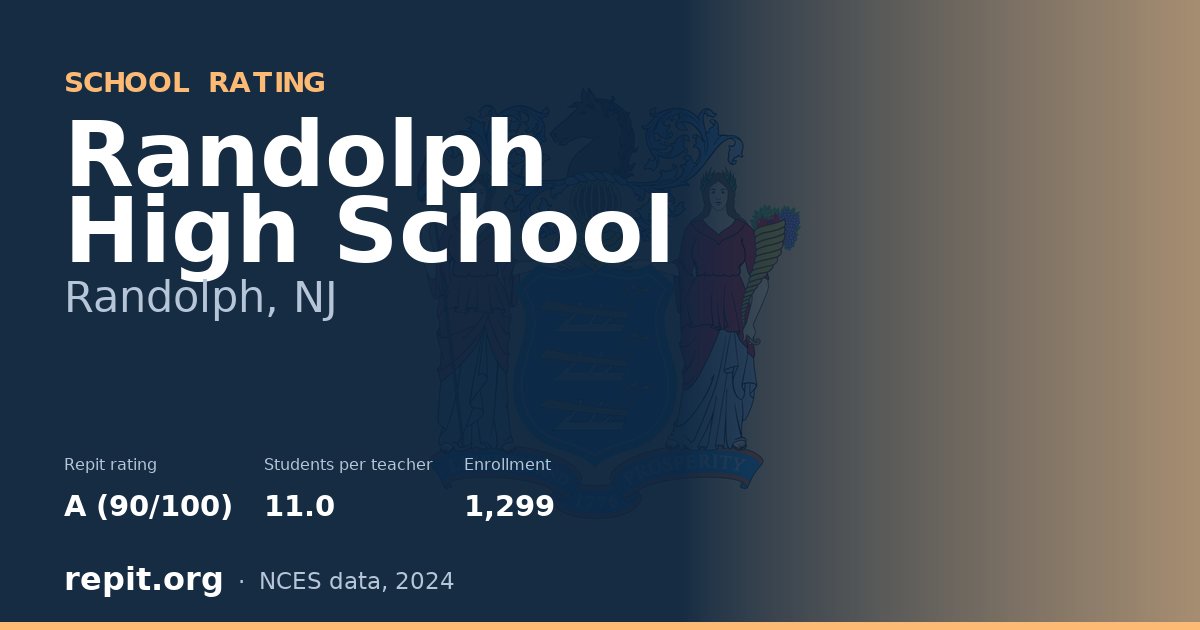Randolph High School, Randolph, NJ — Repit school rating A (90/100)