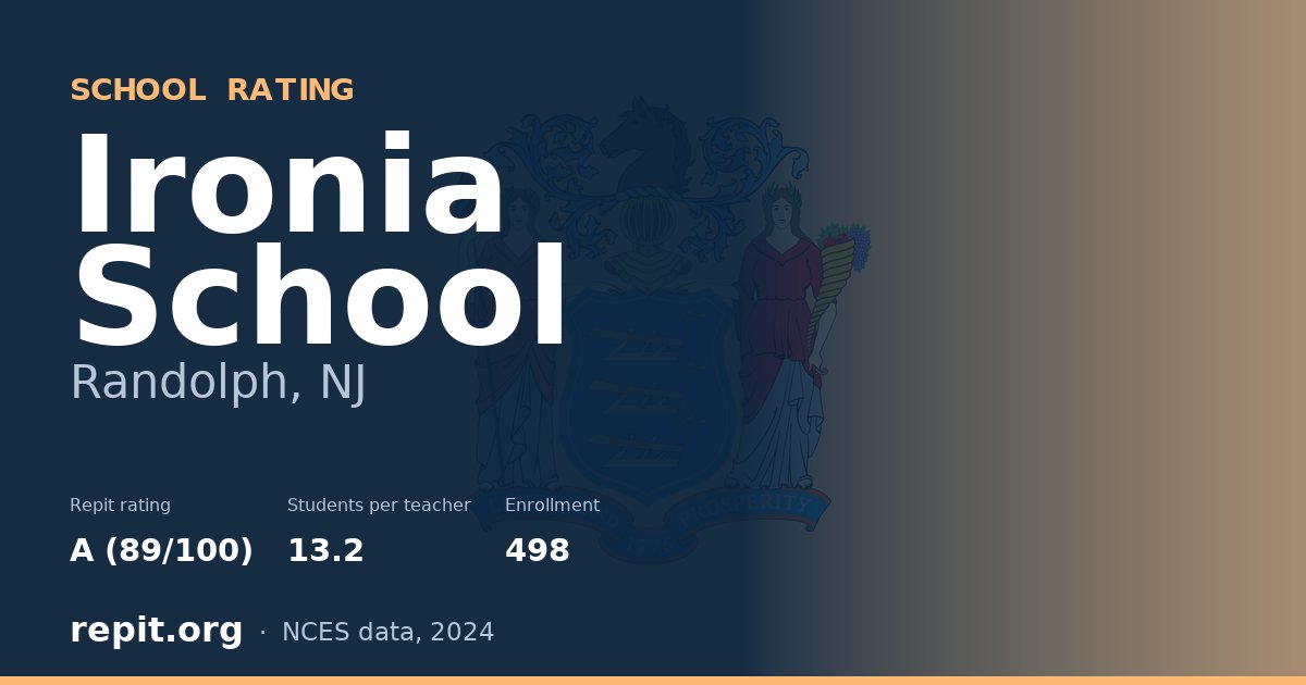 Ironia School, Randolph, NJ — Repit school rating A (89/100)
