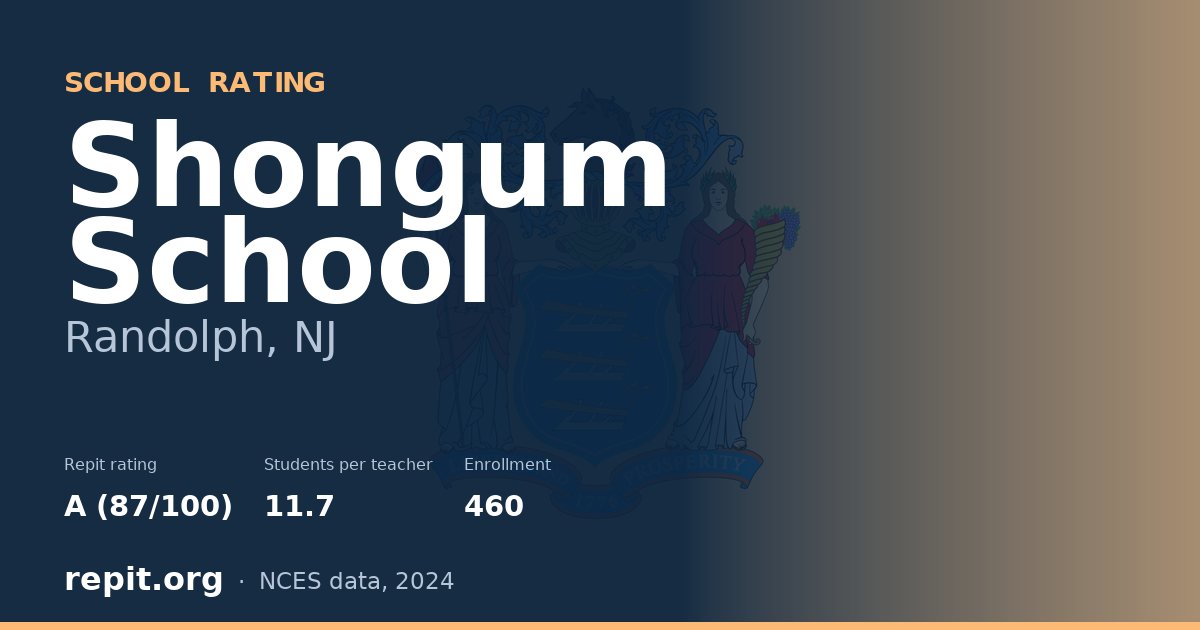 Shongum School, Randolph, NJ — Repit school rating A (87/100)