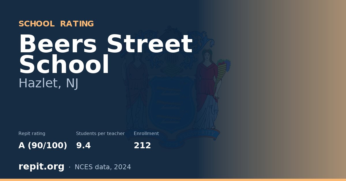 Beers Street School, Hazlet, NJ — Repit school rating A (90/100)