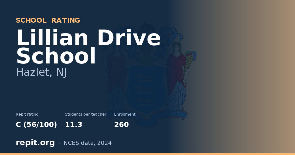 Lillian Drive School, Hazlet, NJ — Repit school rating C (56/100)