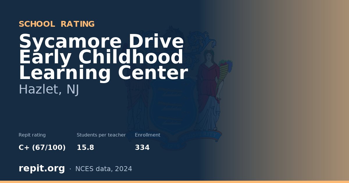 Sycamore Drive Early Childhood Learning Center, Hazlet, NJ — Repit school rating C+ (67/100)