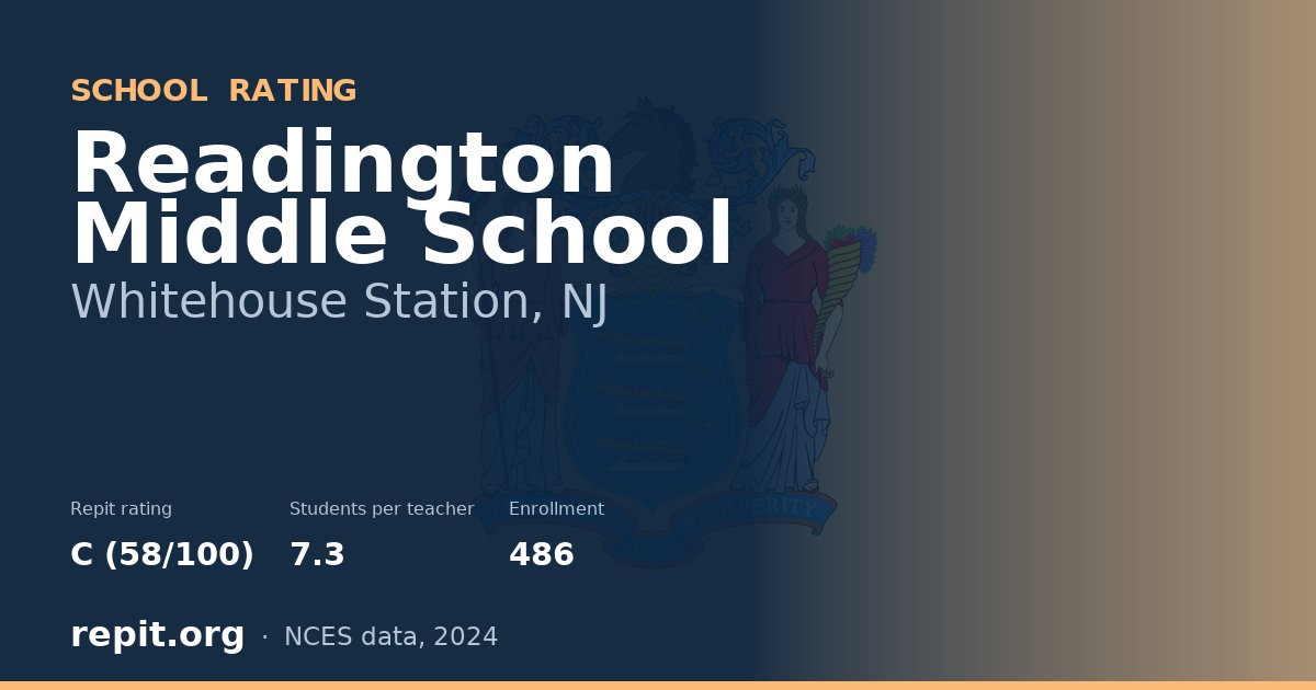 Readington Middle School, Whitehouse Station, NJ — Repit school rating C (58/100)