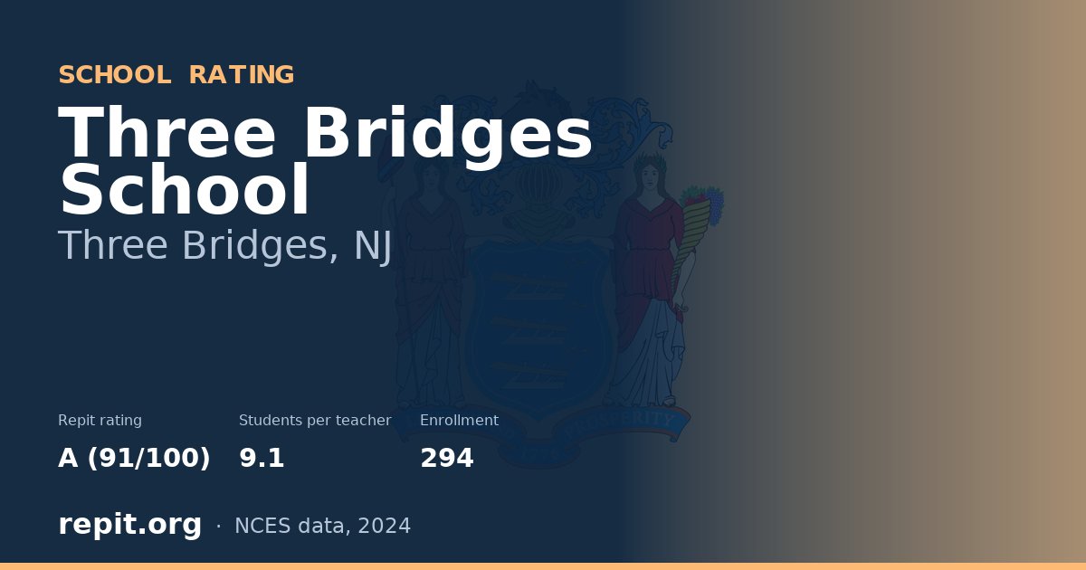 Three Bridges School, Three Bridges, NJ — Repit school rating A (91/100)
