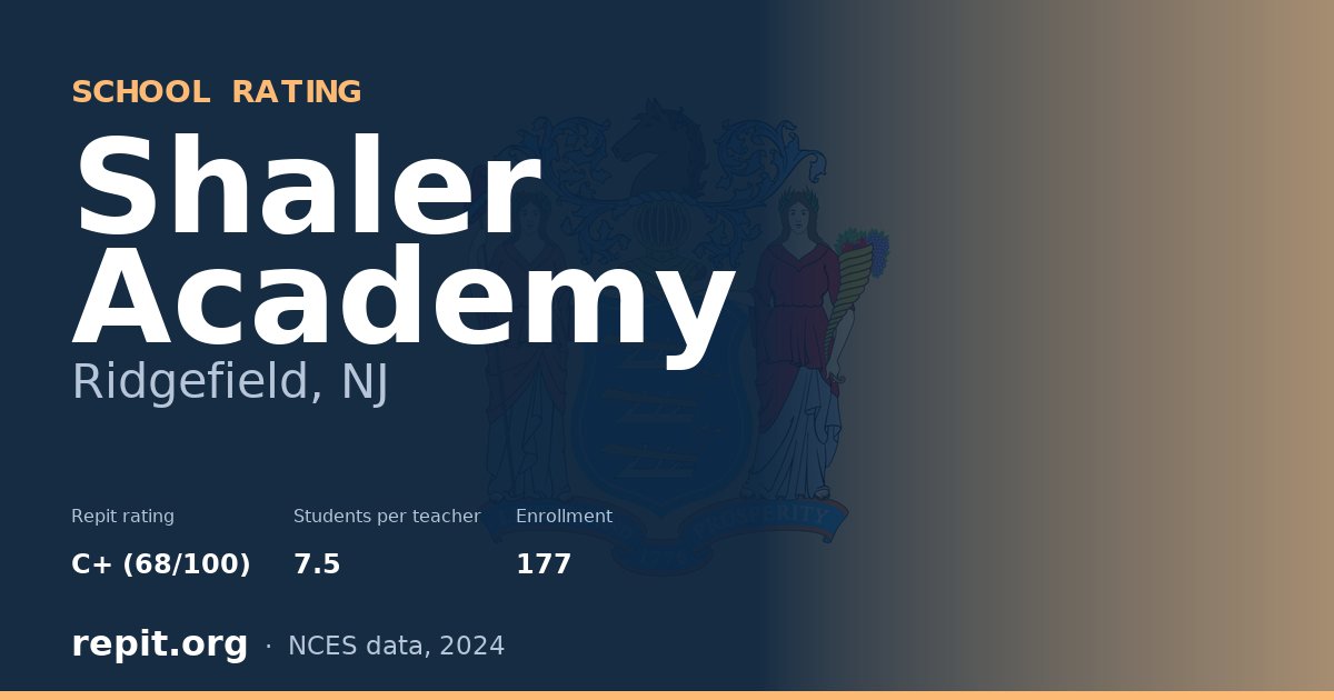 Shaler Academy, Ridgefield, NJ — Repit school rating C+ (68/100)