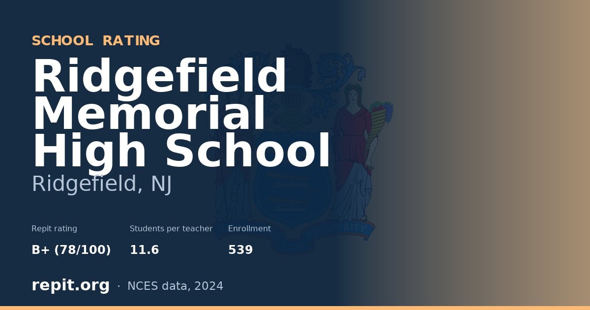 Ridgefield Memorial High School, Ridgefield, NJ — Repit school rating B+ (78/100)