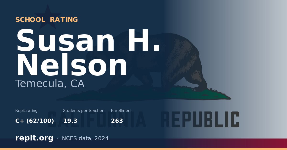 Susan H. Nelson, Temecula, CA — Repit school rating C+ (62/100)