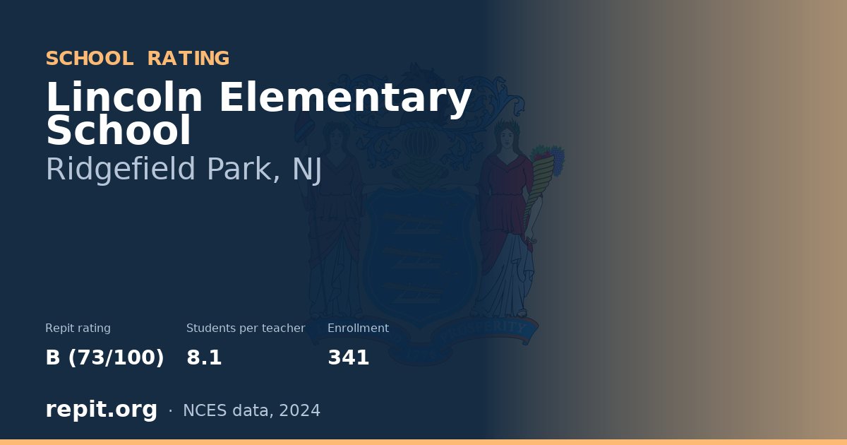 Lincoln Elementary School, Ridgefield Park, NJ — Repit school rating B (73/100)