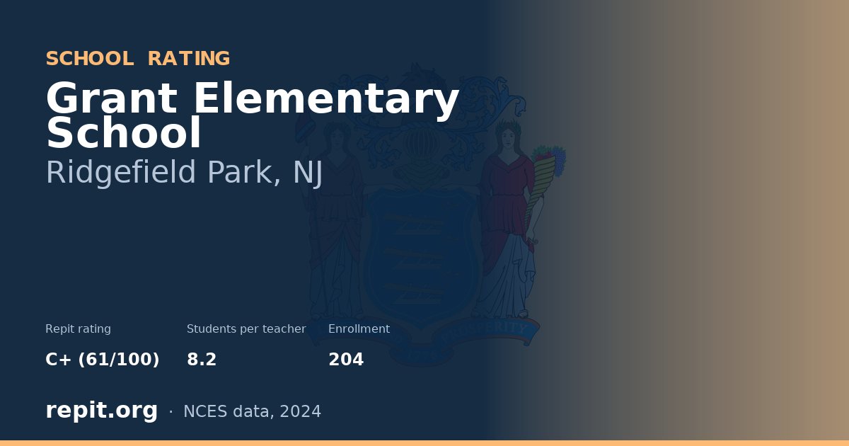 Grant Elementary School, Ridgefield Park, NJ — Repit school rating C+ (61/100)