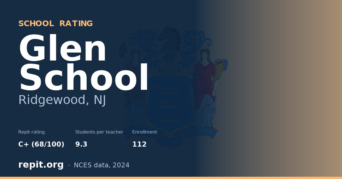 Glen School, Ridgewood, NJ — Repit school rating C+ (68/100)