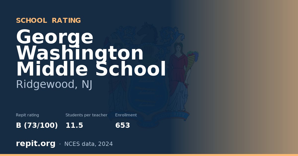 George Washington Middle School, Ridgewood, NJ — Repit school rating B (73/100)