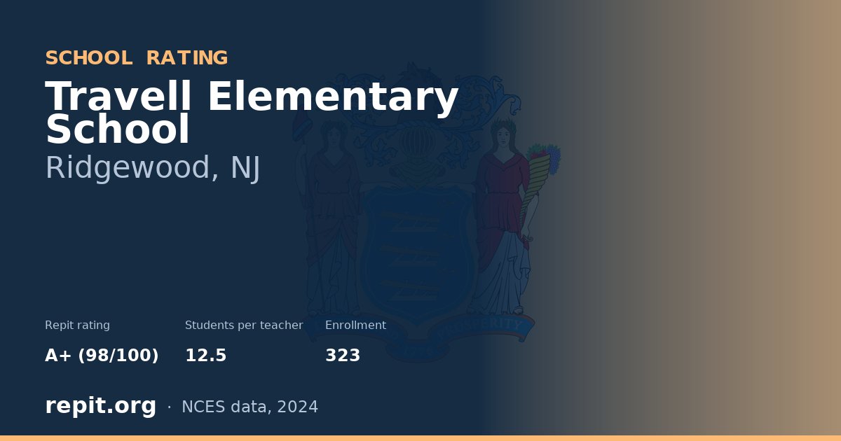 Travell Elementary School, Ridgewood, NJ — Repit school rating A+ (98/100)