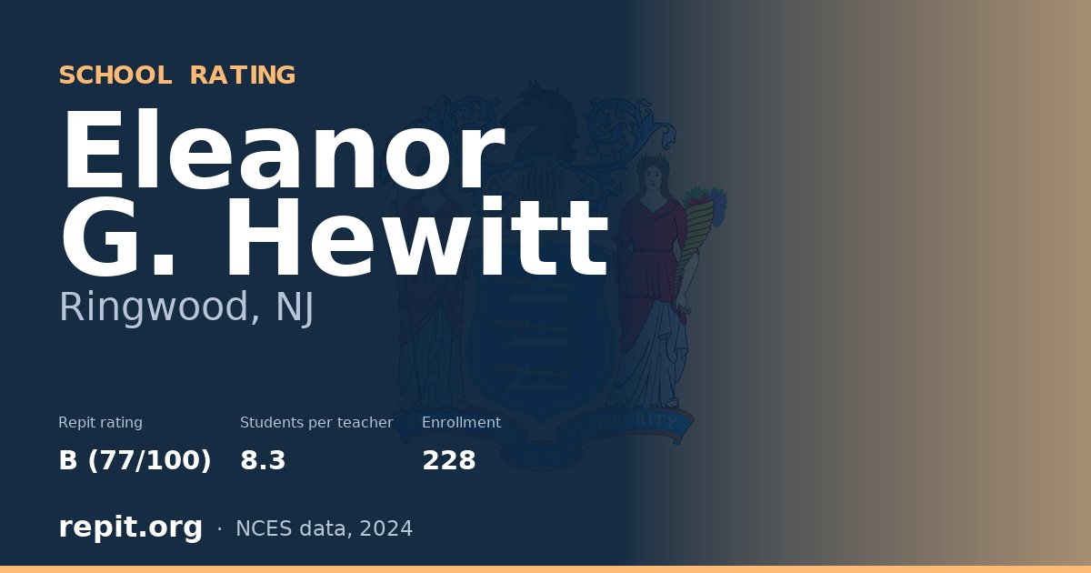 Eleanor G. Hewitt, Ringwood, NJ — Repit school rating B (77/100)