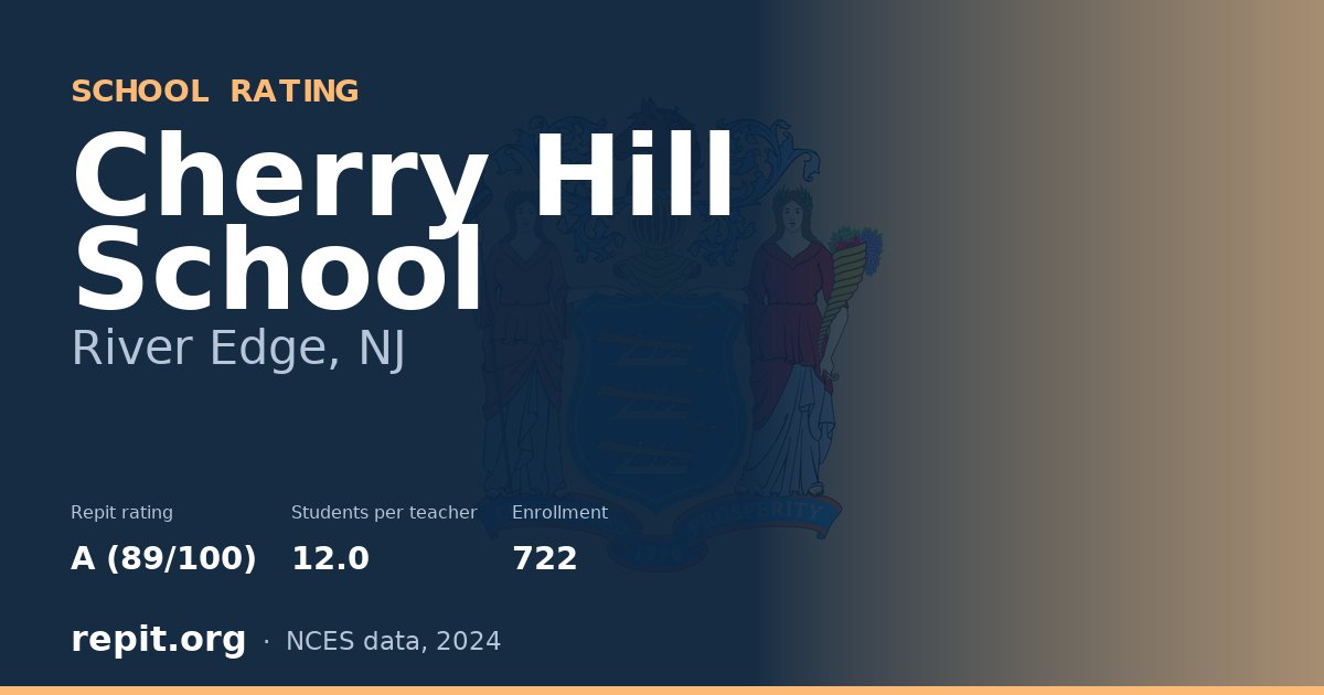 Cherry Hill School, River Edge, NJ — Repit school rating A (89/100)