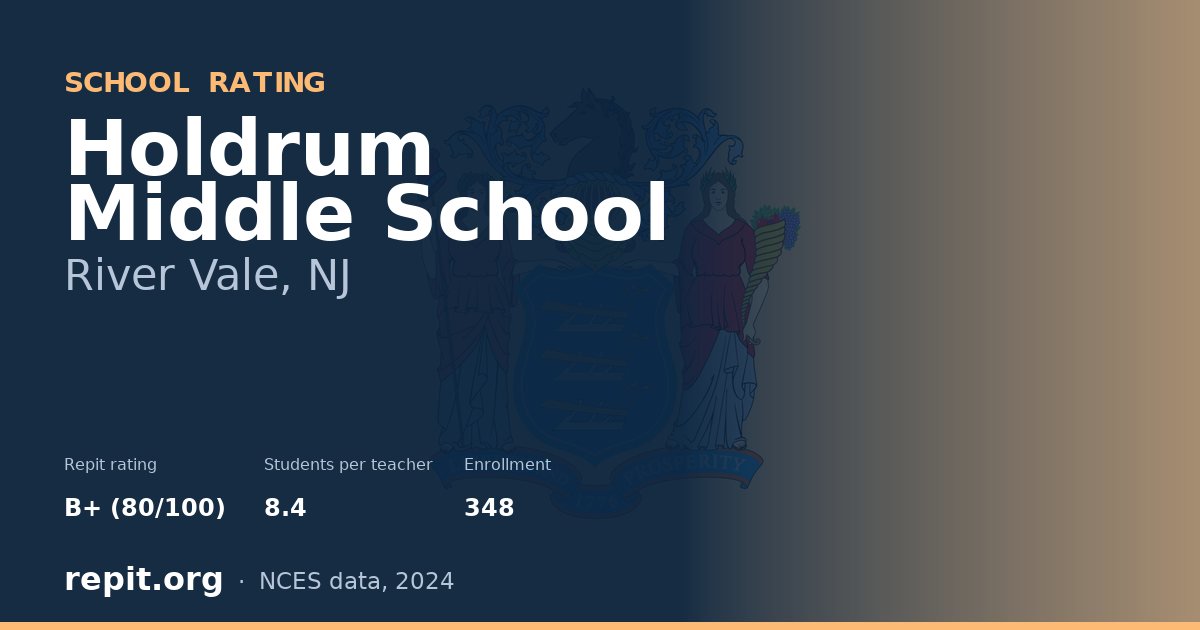 Holdrum Middle School, River Vale, NJ — Repit school rating B+ (80/100)