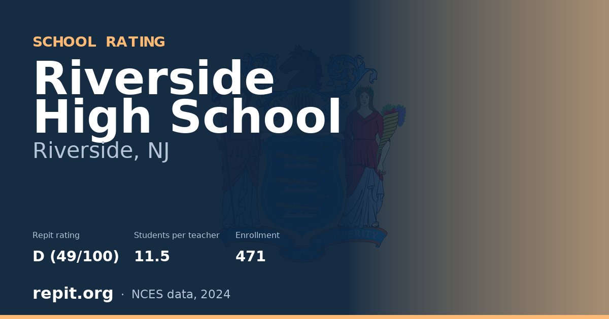 Riverside High School, Riverside, NJ — Repit school rating D (49/100)