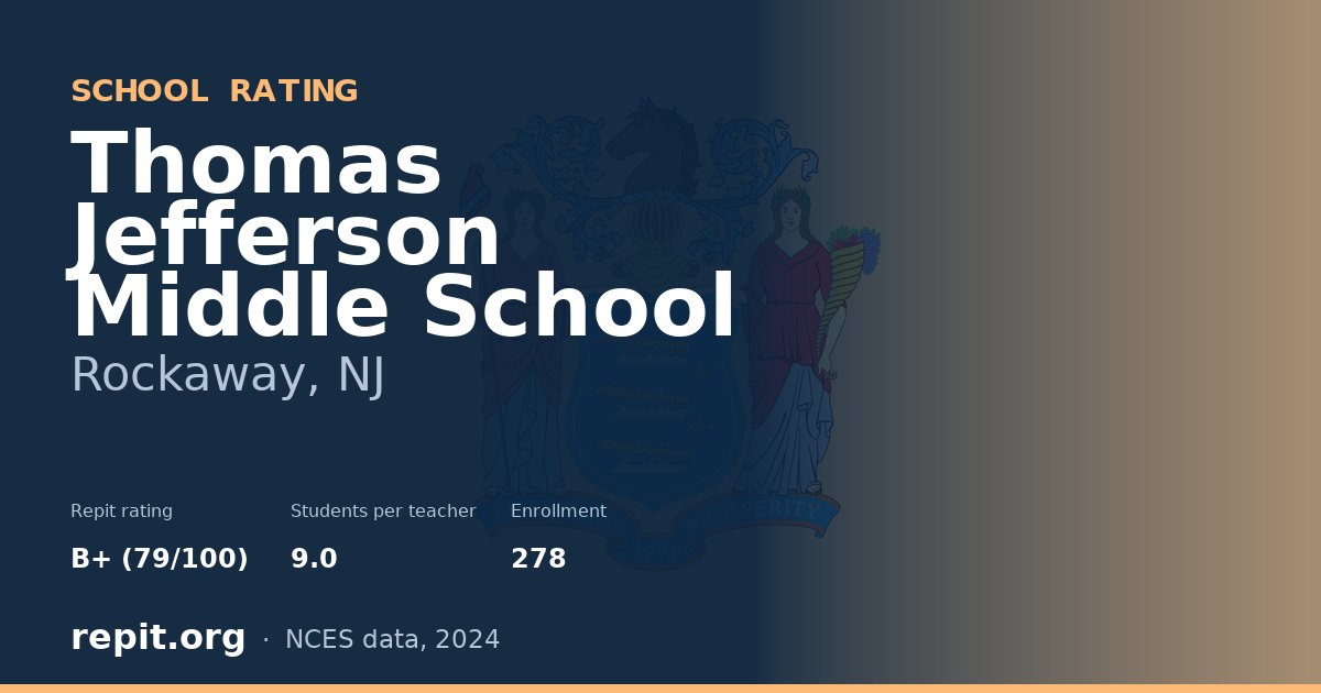 Thomas Jefferson Middle School, Rockaway, NJ — Repit school rating B+ (79/100)