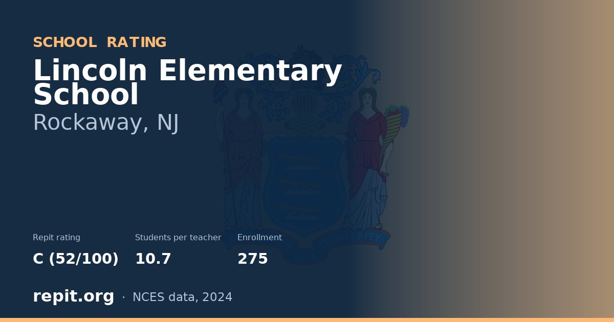 Lincoln Elementary School, Rockaway, NJ — Repit school rating C (52/100)