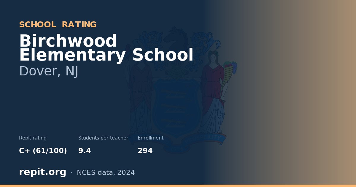 Birchwood Elementary School, Dover, NJ — Repit school rating C+ (61/100)