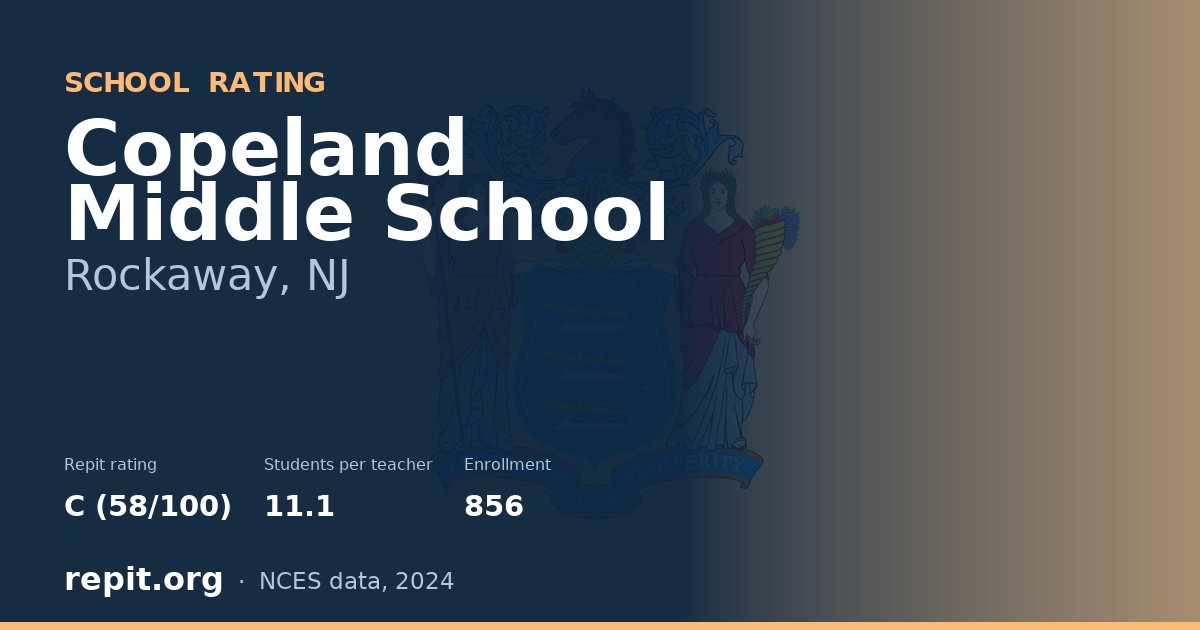 Copeland Middle School, Rockaway, NJ — Repit school rating C (58/100)
