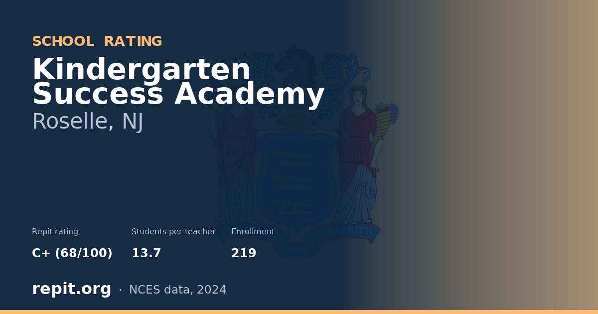 Kindergarten Success Academy, Roselle, NJ — Repit school rating C+ (68/100)