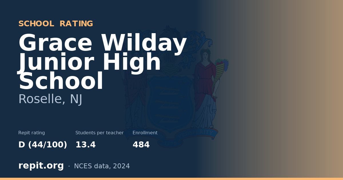 Grace Wilday Junior High School, Roselle, NJ — Repit school rating D (44/100)