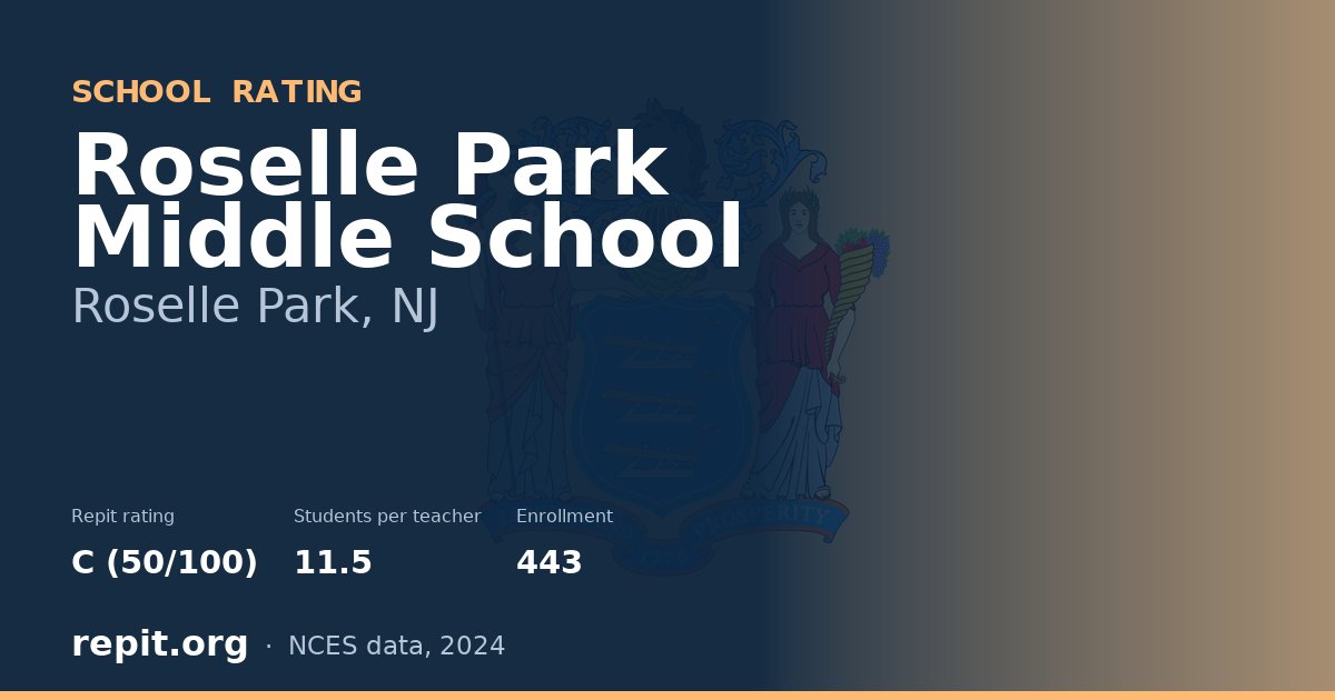Roselle Park Middle School, Roselle Park, NJ — Repit school rating C (50/100)