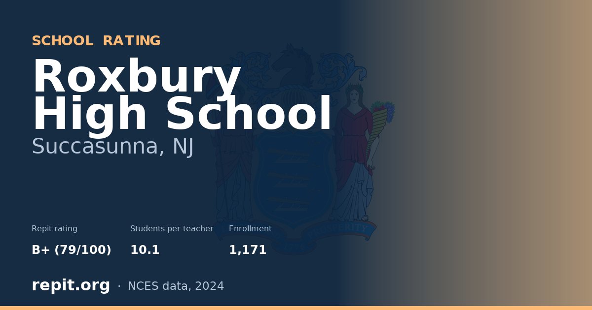 Roxbury High School, Succasunna, NJ — Repit school rating B+ (79/100)