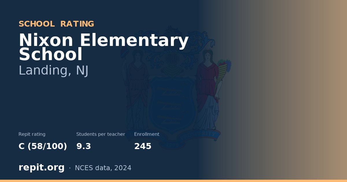 Nixon Elementary School, Landing, NJ — Repit school rating C (58/100)