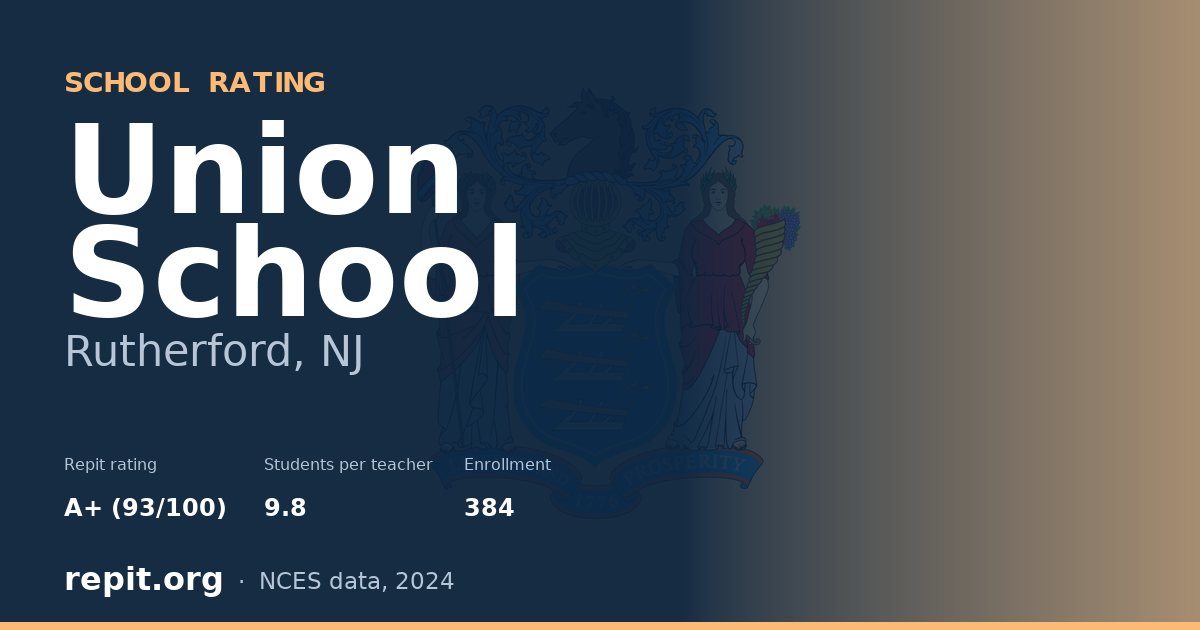 Union School, Rutherford, NJ — Repit school rating A+ (93/100)