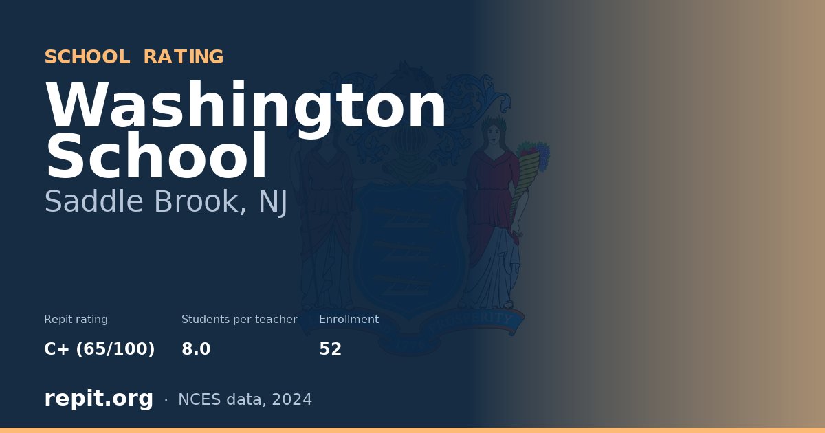 Washington School, Saddle Brook, NJ — Repit school rating C+ (65/100)