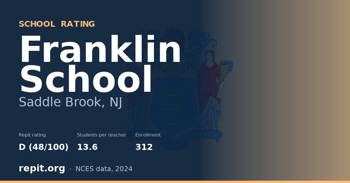 Franklin School, Saddle Brook, NJ — Repit school rating D (48/100)