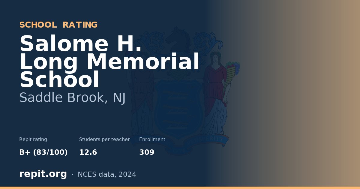 Salome H. Long Memorial School, Saddle Brook, NJ — Repit school rating B+ (83/100)