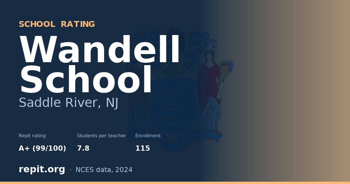 Wandell School, Saddle River, NJ — Repit school rating A+ (99/100)