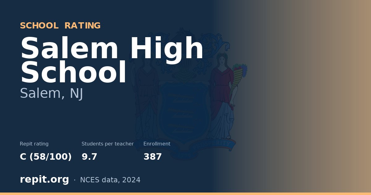 Salem High School, Salem, NJ — Repit school rating C (58/100)
