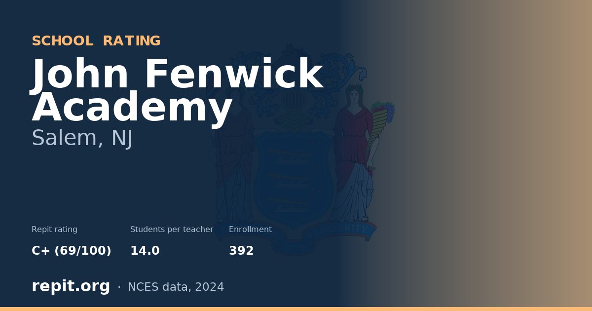 John Fenwick Academy, Salem, NJ — Repit school rating C+ (69/100)