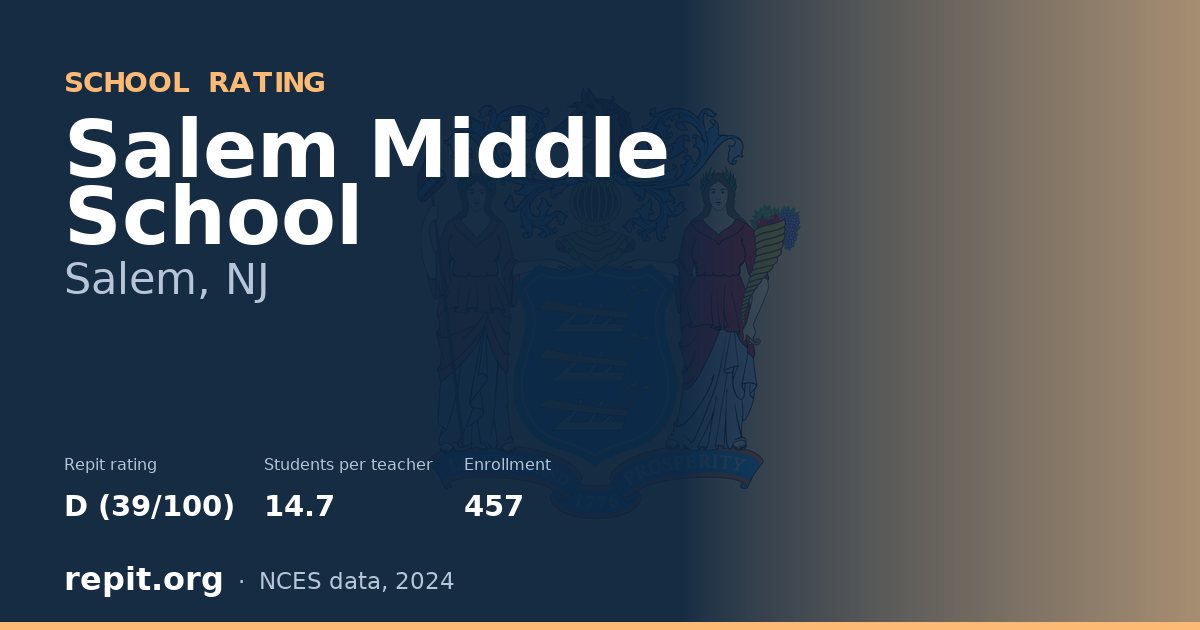 Salem Middle School, Salem, NJ — Repit school rating D (39/100)