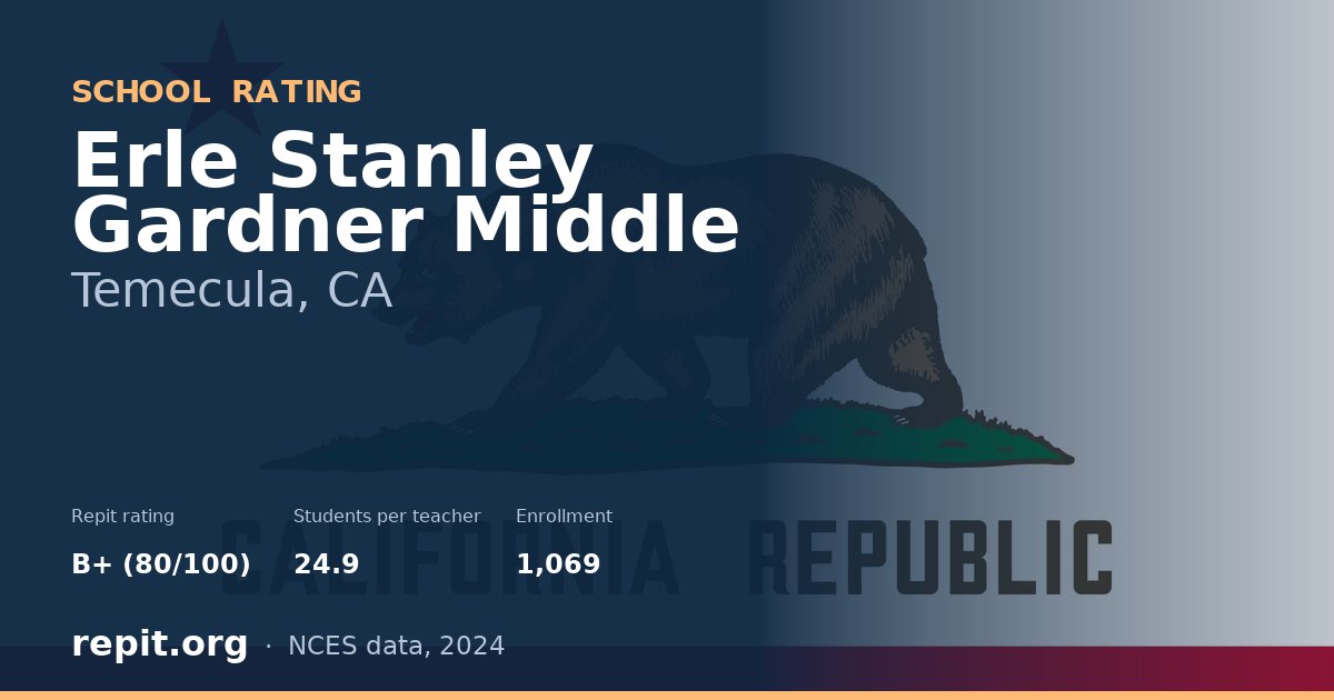 Erle Stanley Gardner Middle, Temecula, CA — Repit school rating B+ (80/100)