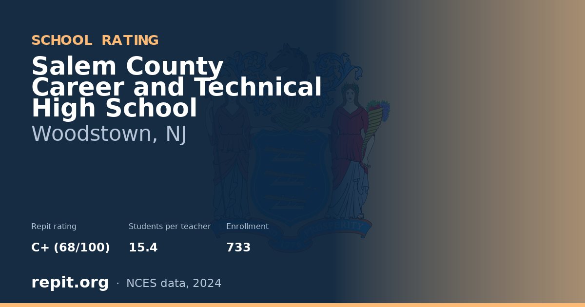 Salem County Career and Technical High School, Woodstown, NJ — Repit school rating C+ (68/100)