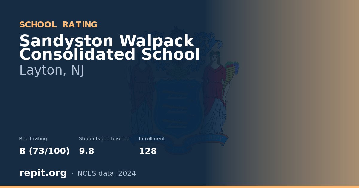 Sandyston Walpack Consolidated School, Layton, NJ — Repit school rating B (73/100)