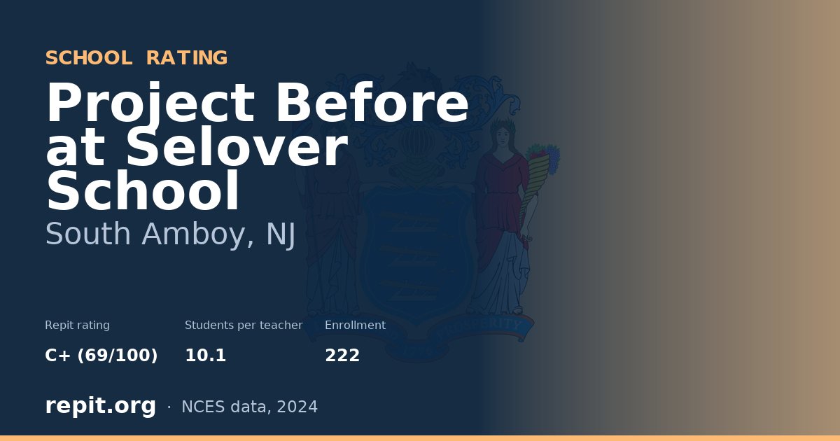 Project Before at Selover School, South Amboy, NJ — Repit school rating C+ (69/100)