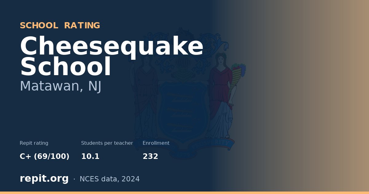 Cheesequake School, Matawan, NJ — Repit school rating C+ (69/100)