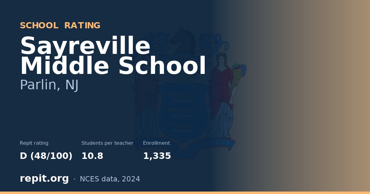 Sayreville Middle School, Parlin, NJ — Repit school rating D (48/100)