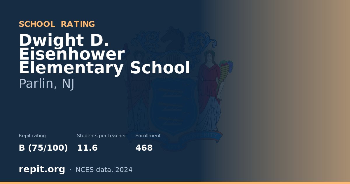 Dwight D. Eisenhower Elementary School, Parlin, NJ — Repit school rating B (75/100)