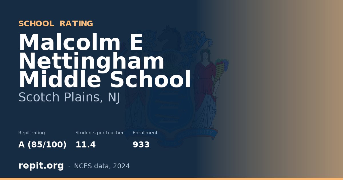 Malcolm E Nettingham Middle School, Scotch Plains, NJ — Repit school rating A (85/100)