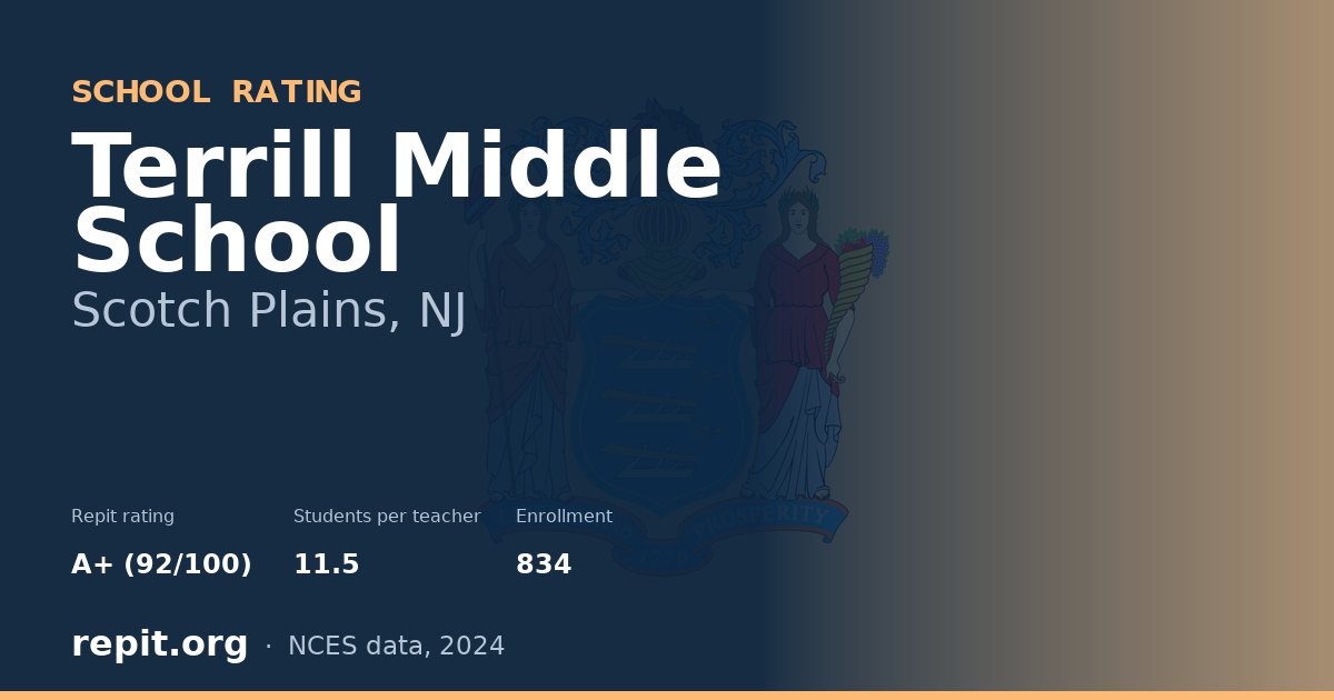 Terrill Middle School, Scotch Plains, NJ — Repit school rating A+ (92/100)