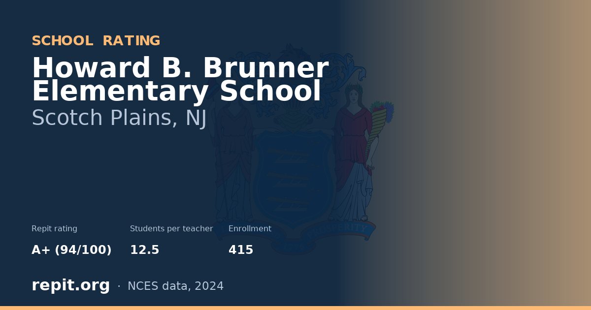 Howard B. Brunner Elementary School, Scotch Plains, NJ — Repit school rating A+ (94/100)